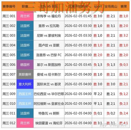 世界杯买球网站深度解析实录：怎么选真实情况曝光（世界杯直播）