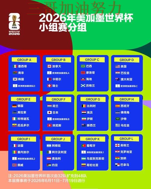 World Cup 2026来临,世界杯竞猜网站数据分析+直播与平台选择汇总 World Cup 2026来临,世界杯竞猜网站数据分析+直播与平台选择汇总